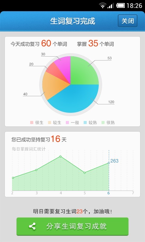 外教社化学英语词典