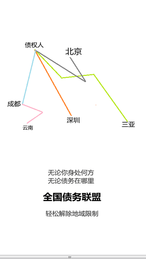 债务先生