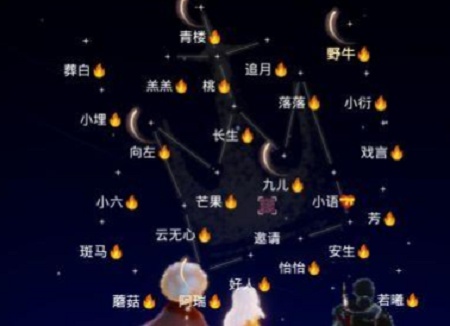 光遇给人备注是什么意思