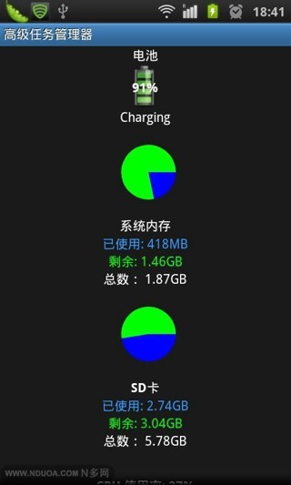 高级任务管理器汉化版