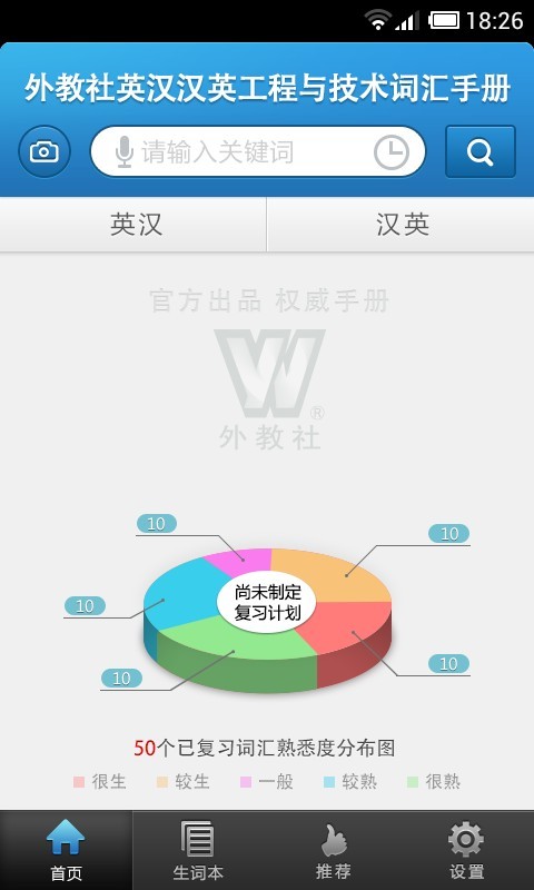 外教社工程技术英语词典