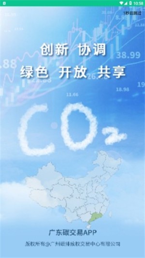 广东碳交易